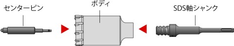 インパクトコアドリル部品（ワンタッチセンターピン・部品）