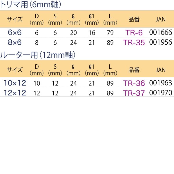 超硬2段フラッシュ