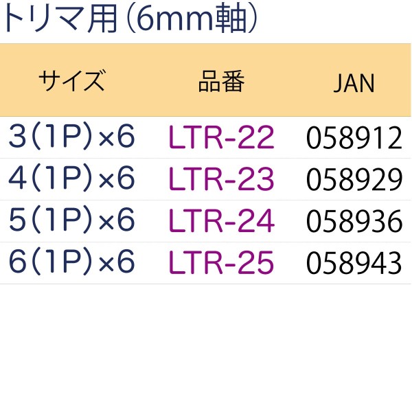 超硬ストレートビット（1枚刃）