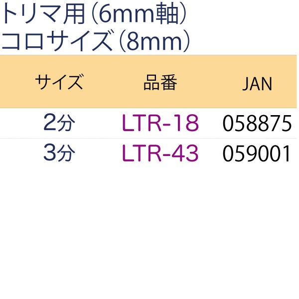 ボーズ面（コロ付）