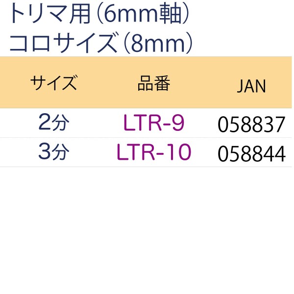 ギンナン面（コロ付）