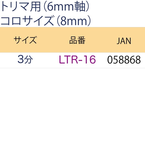 両段サジ面（コロ付）