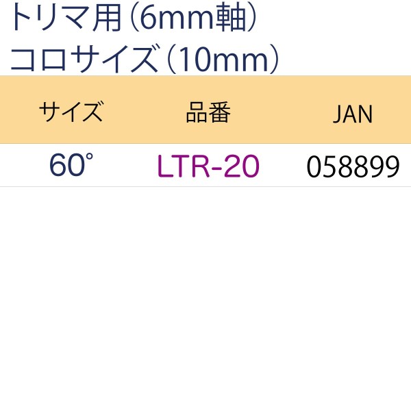 カサ付面取り(コロ付)