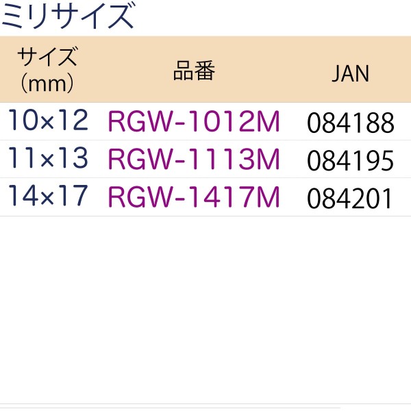 ハーフムーンリバーシブルギアレンチ