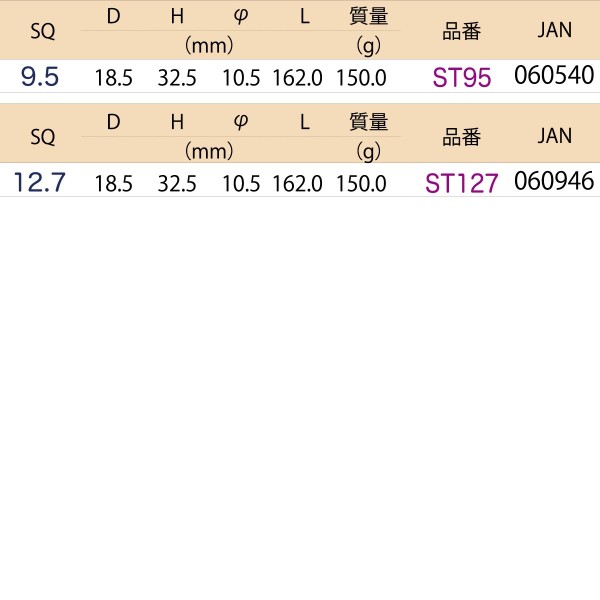 9.5/12.7sq　スライディングTハンドル