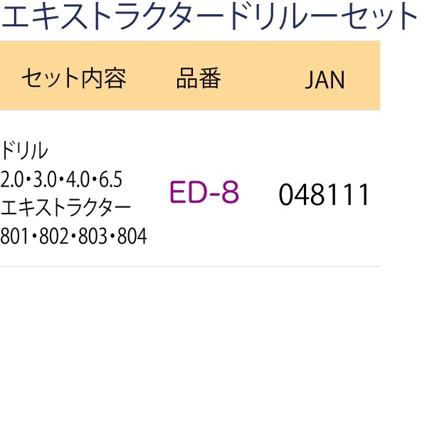 エキストラクタードリルーセット
