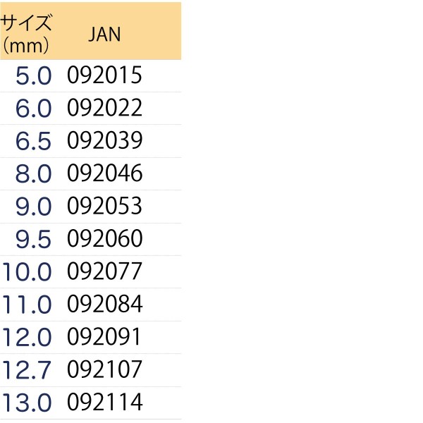 スーパードリル