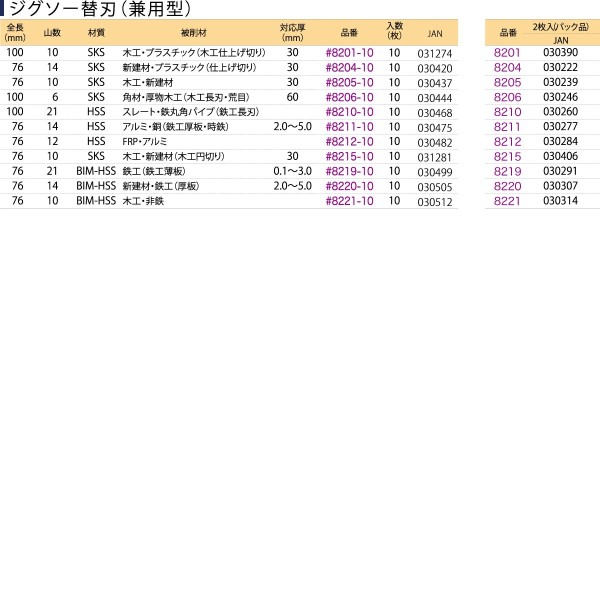 ジグソー替刃(兼用型)