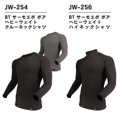 BT サーモエボ ボア