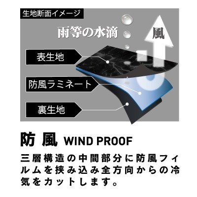 BT 防風リフレクトネックウォーマー