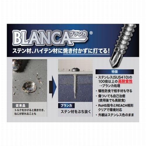 最新情報「ステン板をラクラクぶち抜くドリルねじ」 | 株式会社