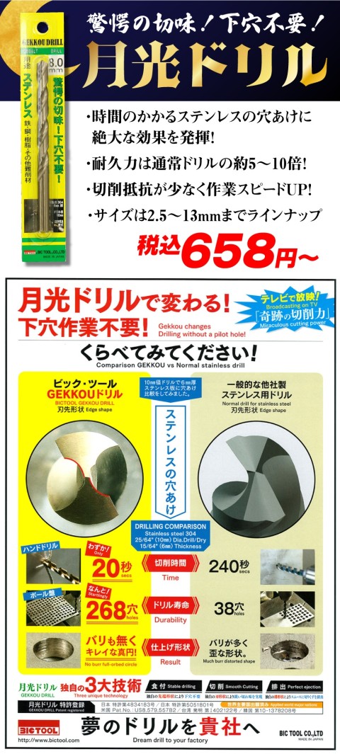 ステンレスの穴あけ作業なら 月光ドリル ジョイフルエーケー大曲店 北海道北広島市 の商品情報詳細 職人さんドットコム ステンレスの穴あけ作業なら 月光ドリル ジョイフルエーケー大曲店 北海道北広島市 の商品情報詳細 職人さんドットコム