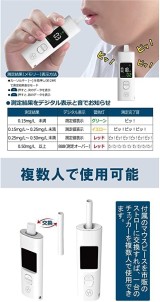 ★アルコールチェックの義務化★